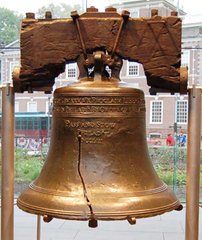 The Liberty Bell